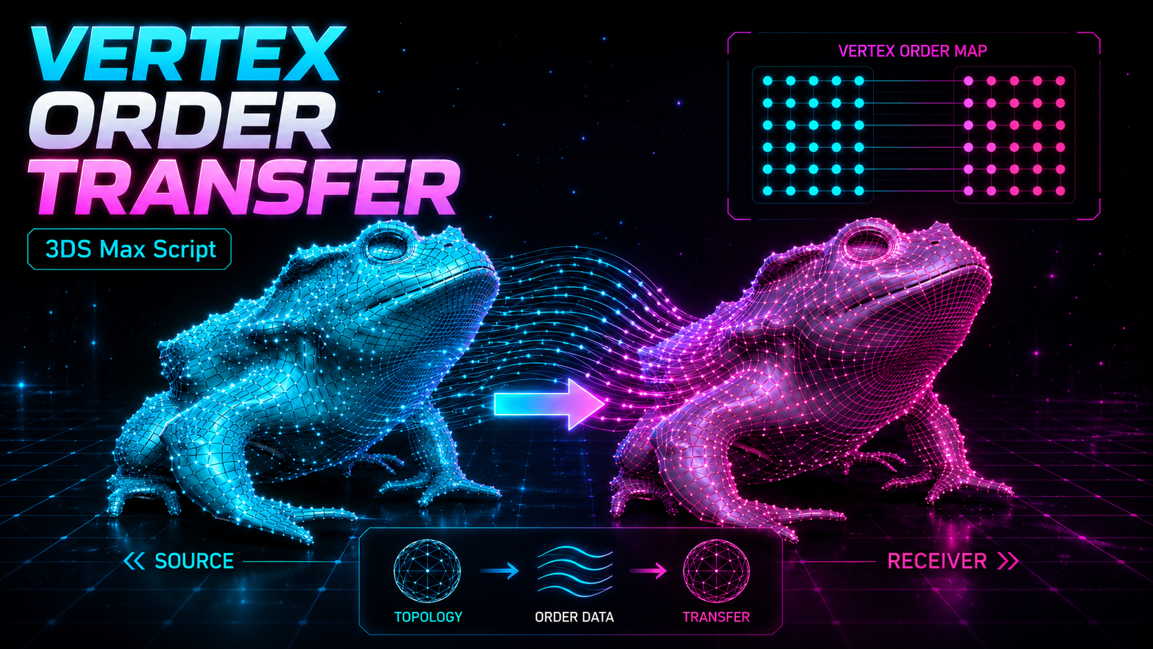 vertex-transfer-image